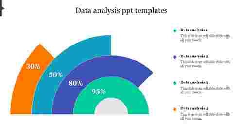 data analysis ppt templates